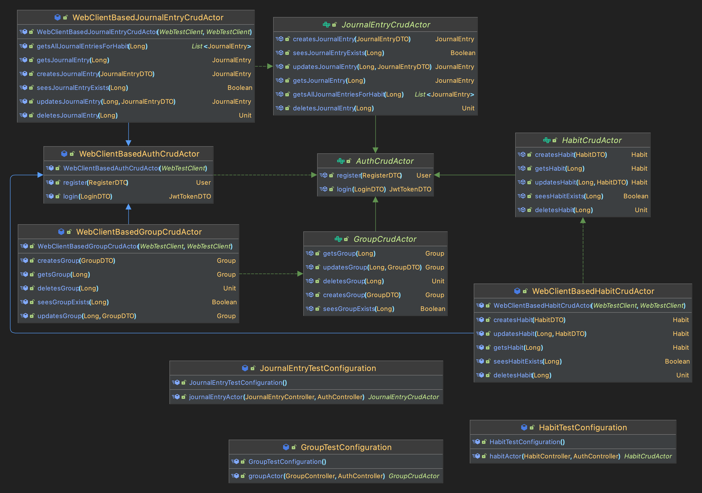 FeatureTests